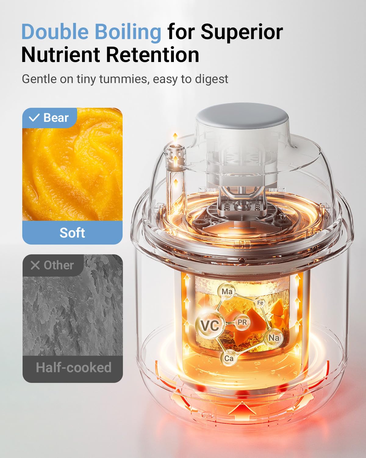 Bear NutriEase AllStage Stainless Steel Baby Food Maker Steamer and Blender, Truly OneStep Baby Food Processor Puree Maker Grinder Mills, Auto Cooking&Grinding for Healthy Homemade Baby Food, BPA-Free